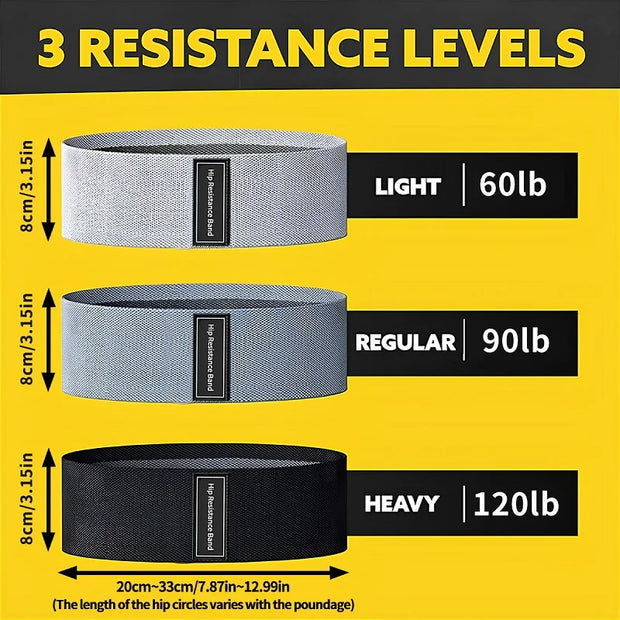 Resistance Strips for Training Sports Resistance Bands Fitness Training for Fitness Elastic Pull Up Band Gym Resistance Band