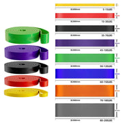 Resistance Bands Exercise Elastic Band Home Yoga Gym Equipment Accessories Sports Power Pull-Up Assist Band Bodybuilding