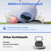 MERACH 25lb soft kettlebell in blue and purple for home fitness workouts